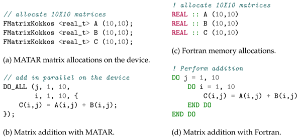 Information 15 00716 i001