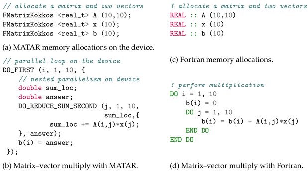 Information 15 00716 i002