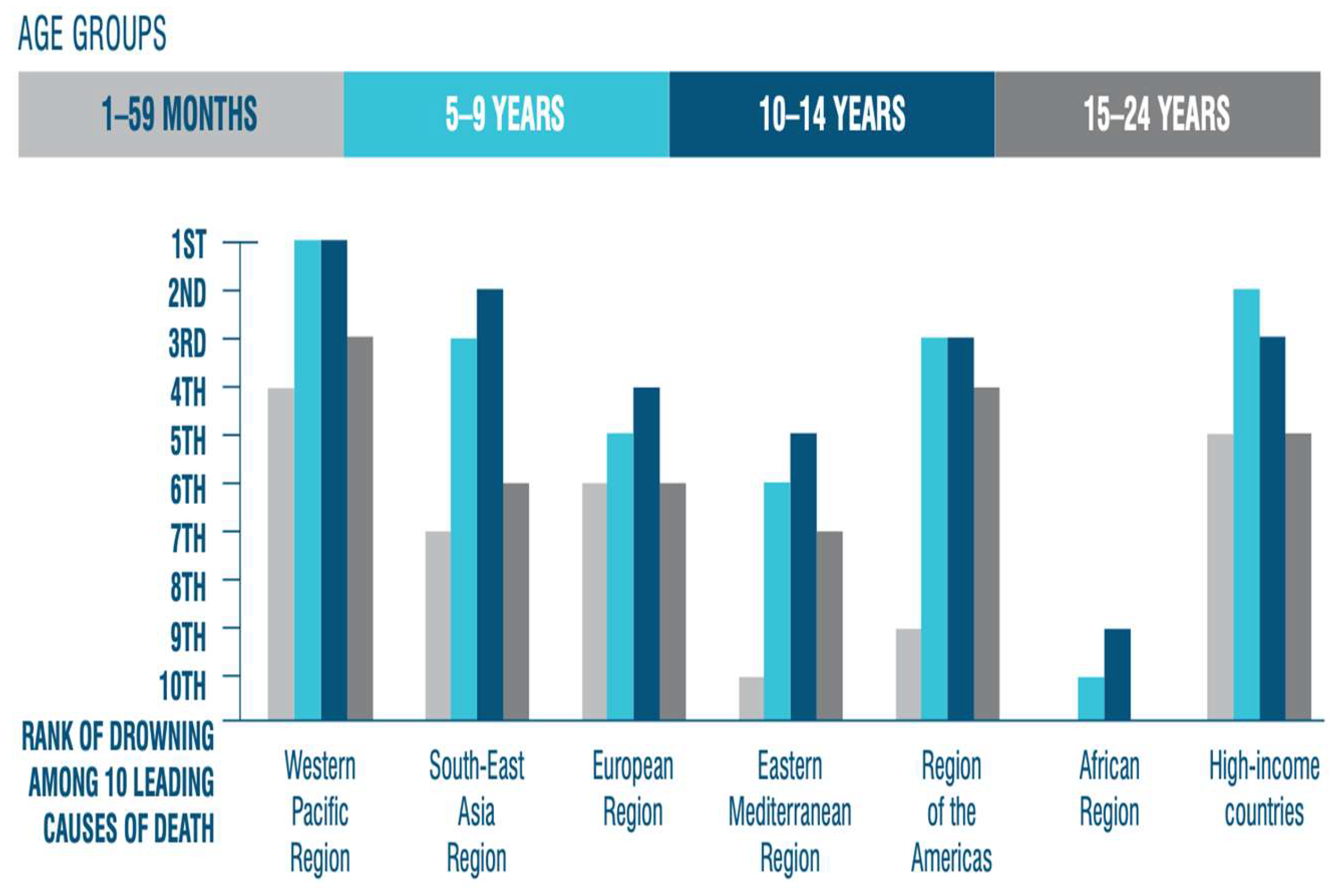 Information 15 00721 g002