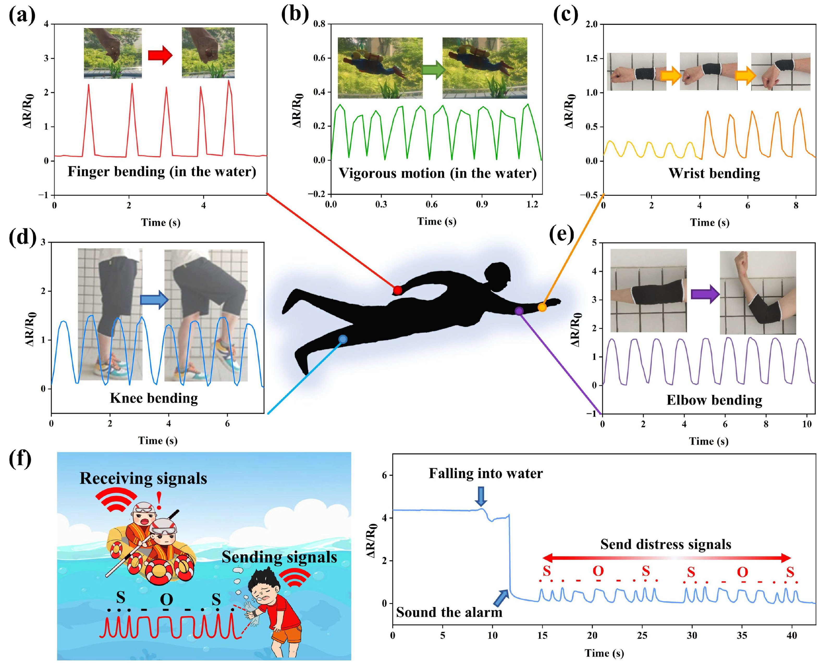 Information 15 00721 g006