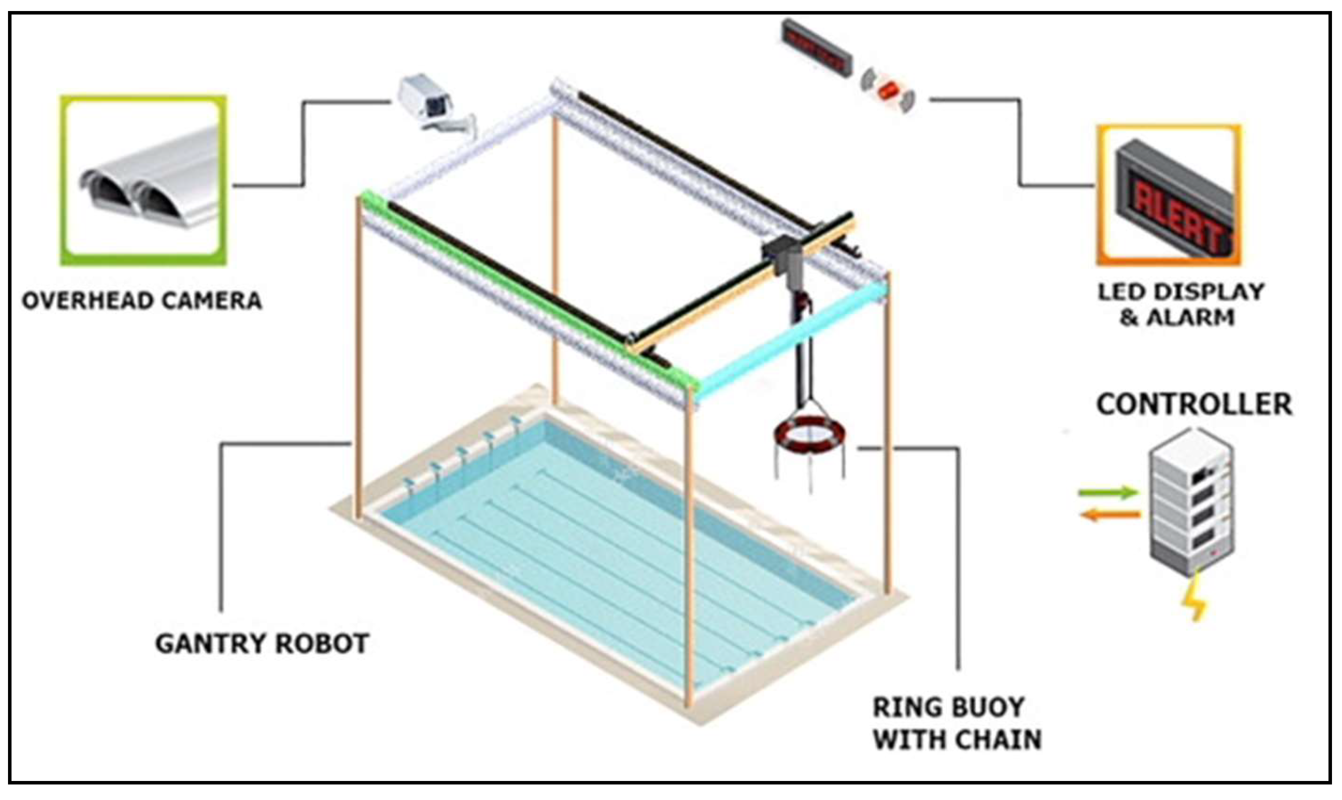 Information 15 00721 g007