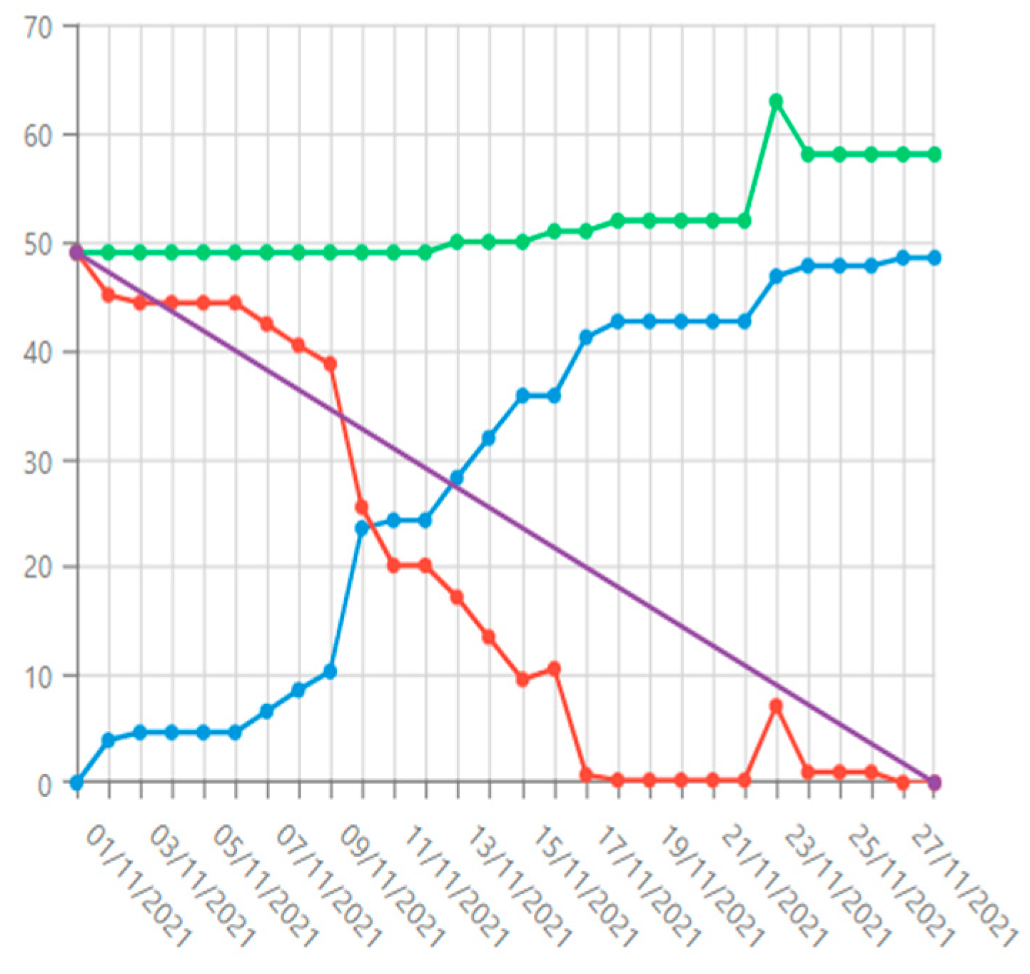Information 15 00726 g001