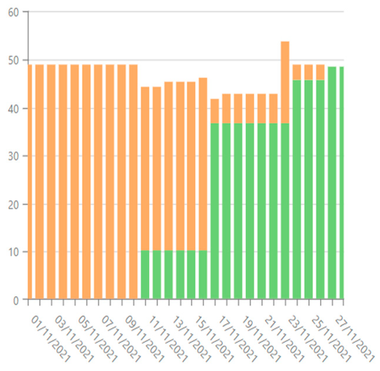 Information 15 00726 g002