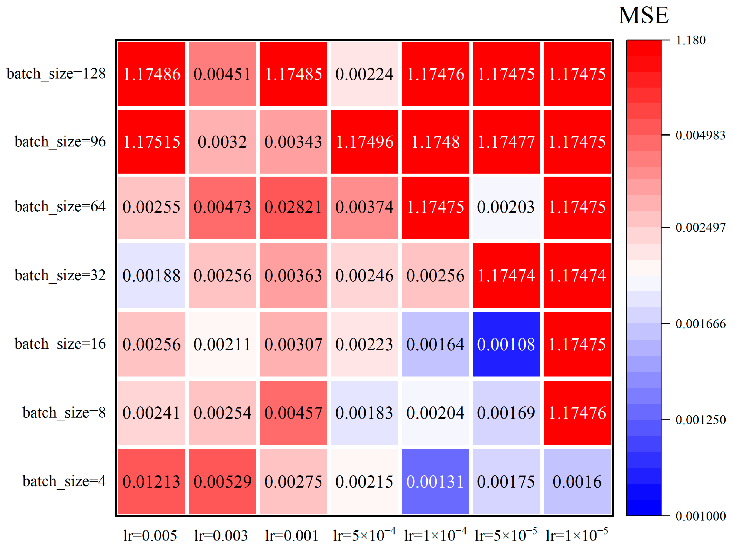 Information 15 00733 g007