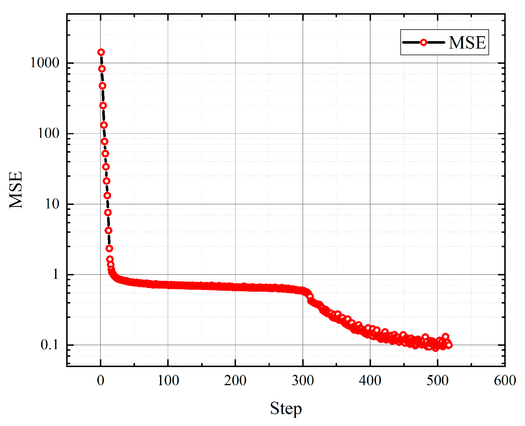 Information 15 00733 g011