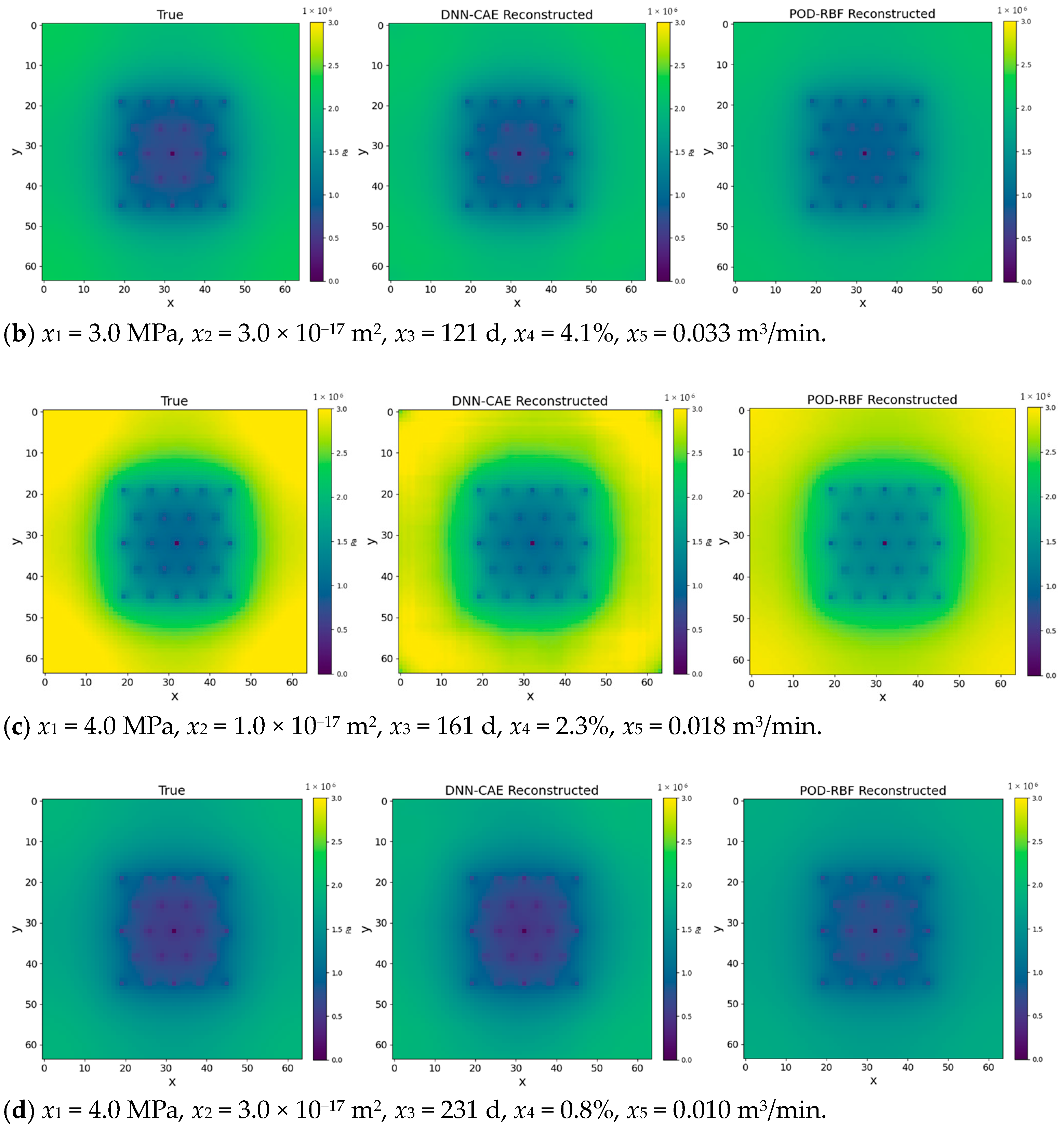 Information 15 00733 g012b