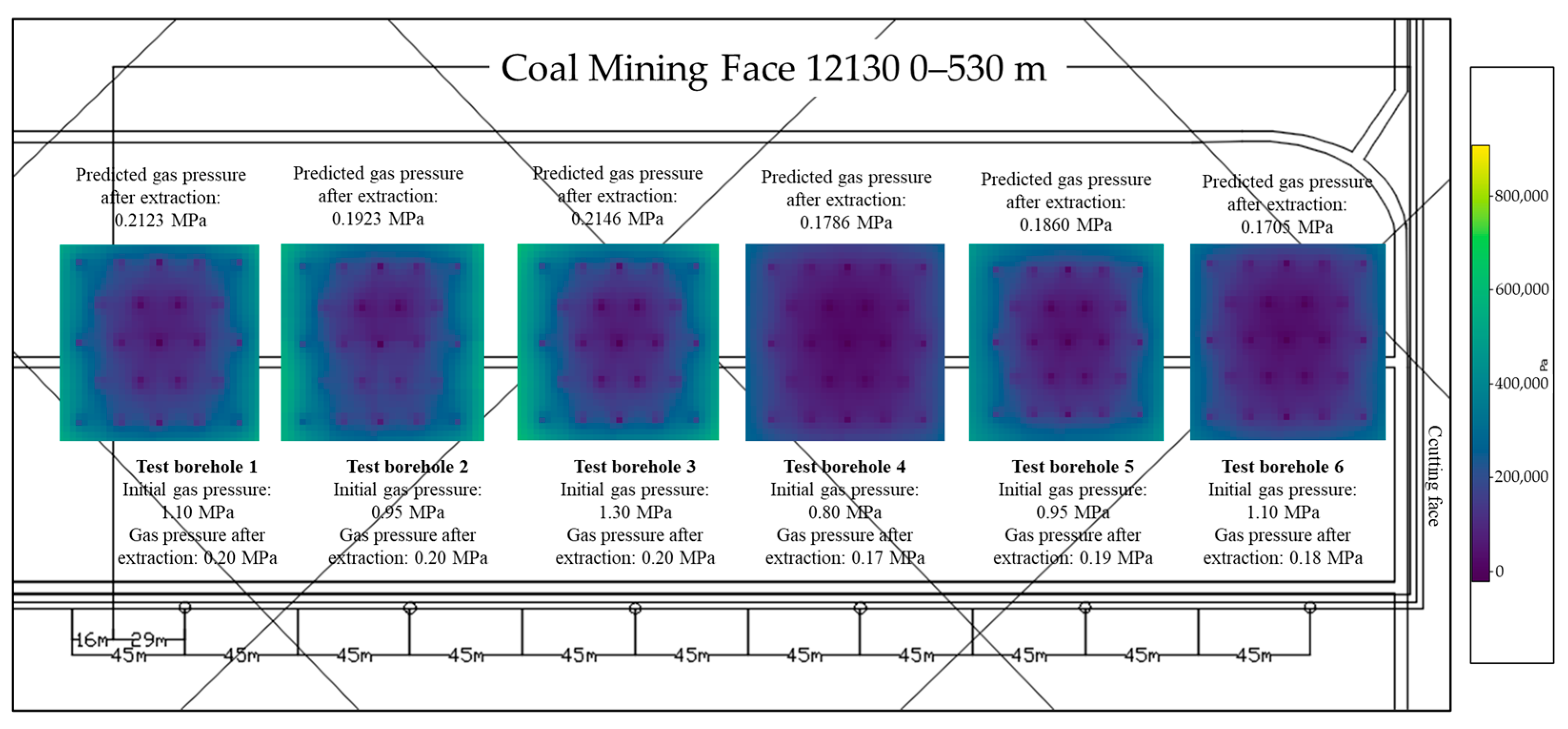 Information 15 00733 g015