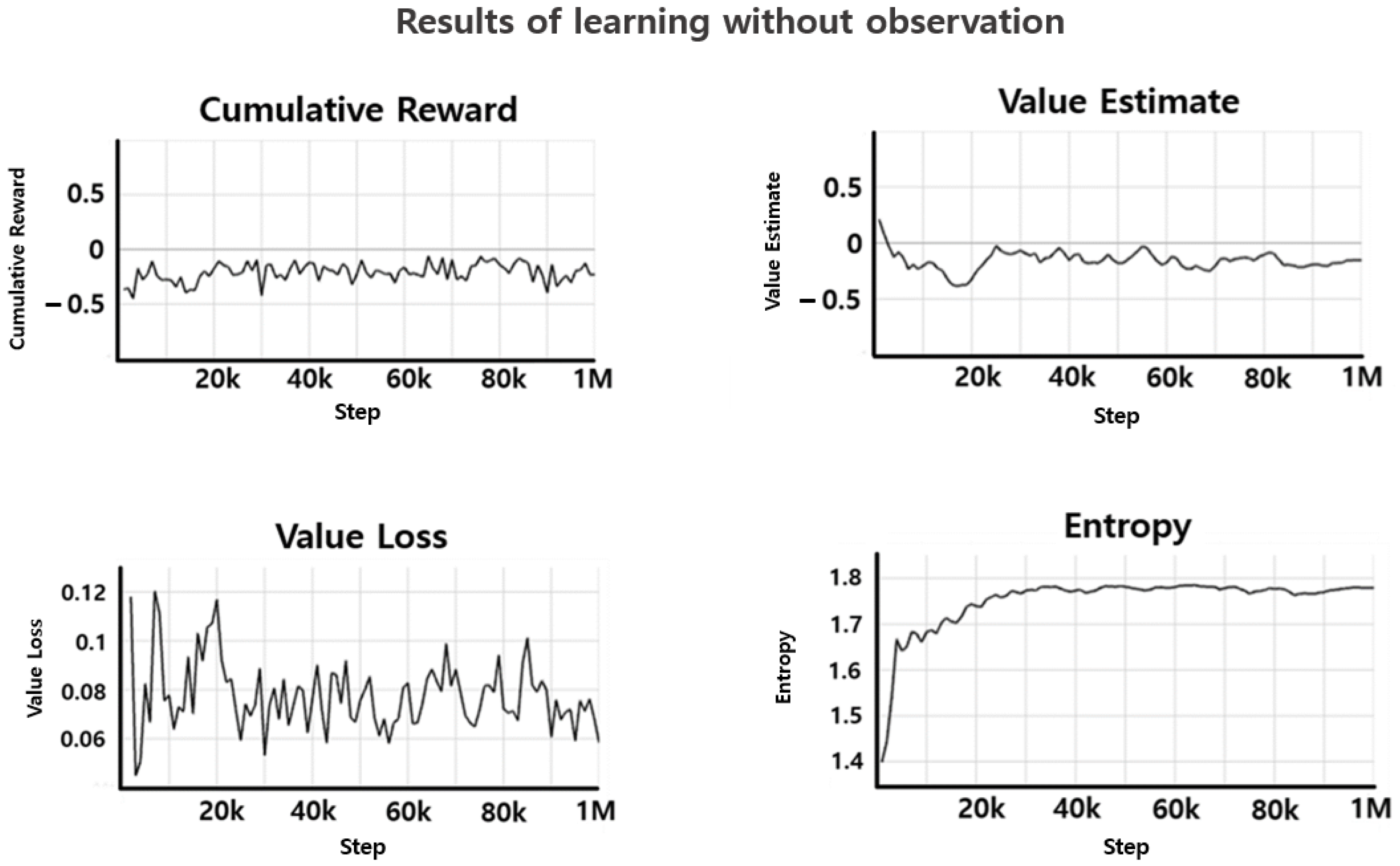 Information 15 00747 g001
