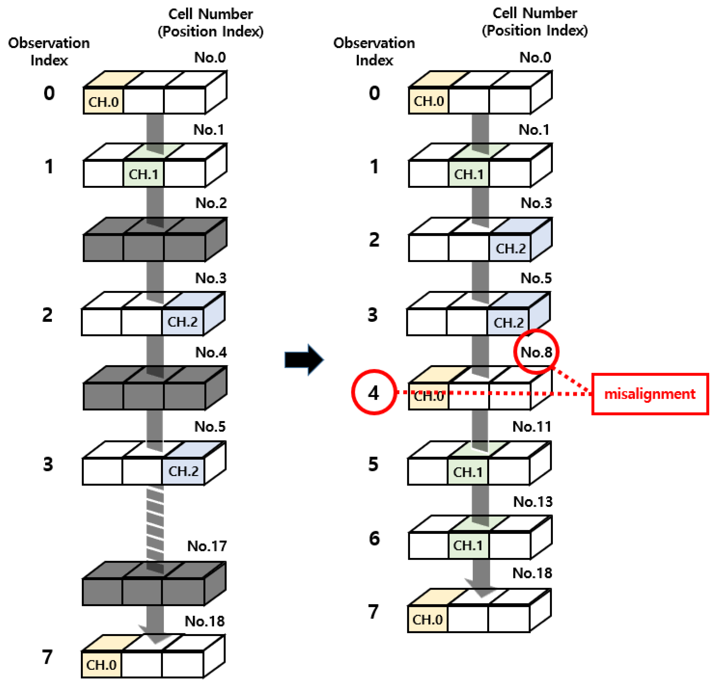 Information 15 00747 g008