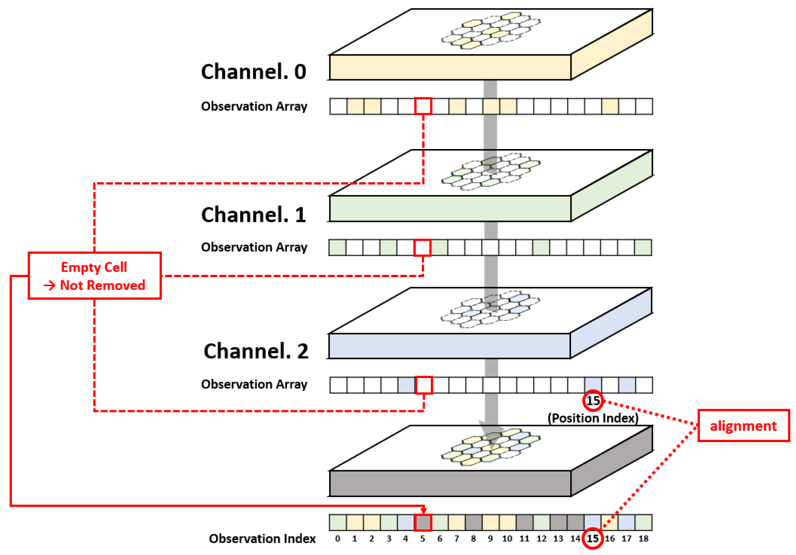 Information 15 00747 g009