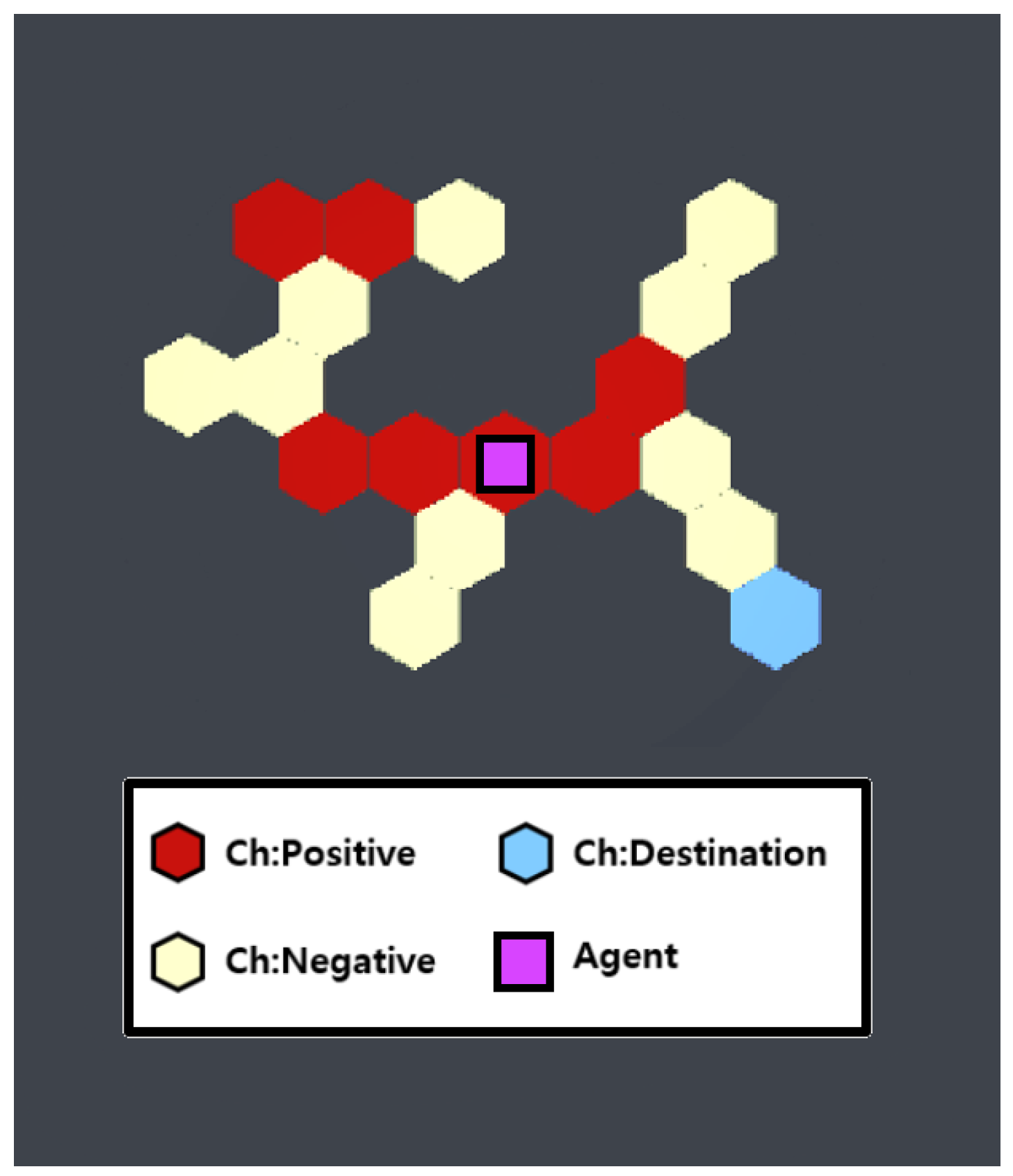 Information 15 00747 g013