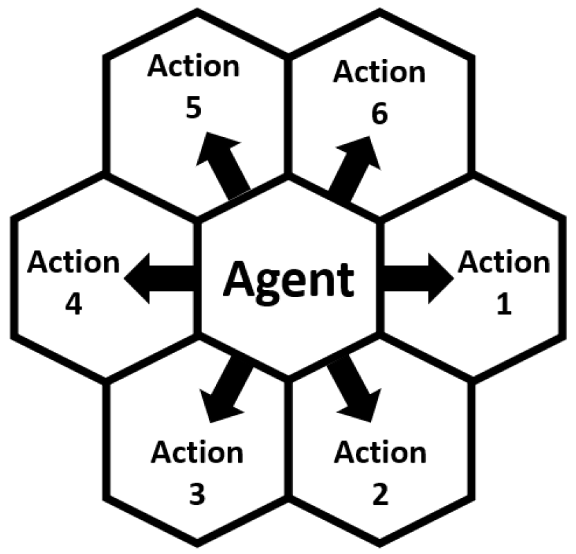 Information 15 00747 g015