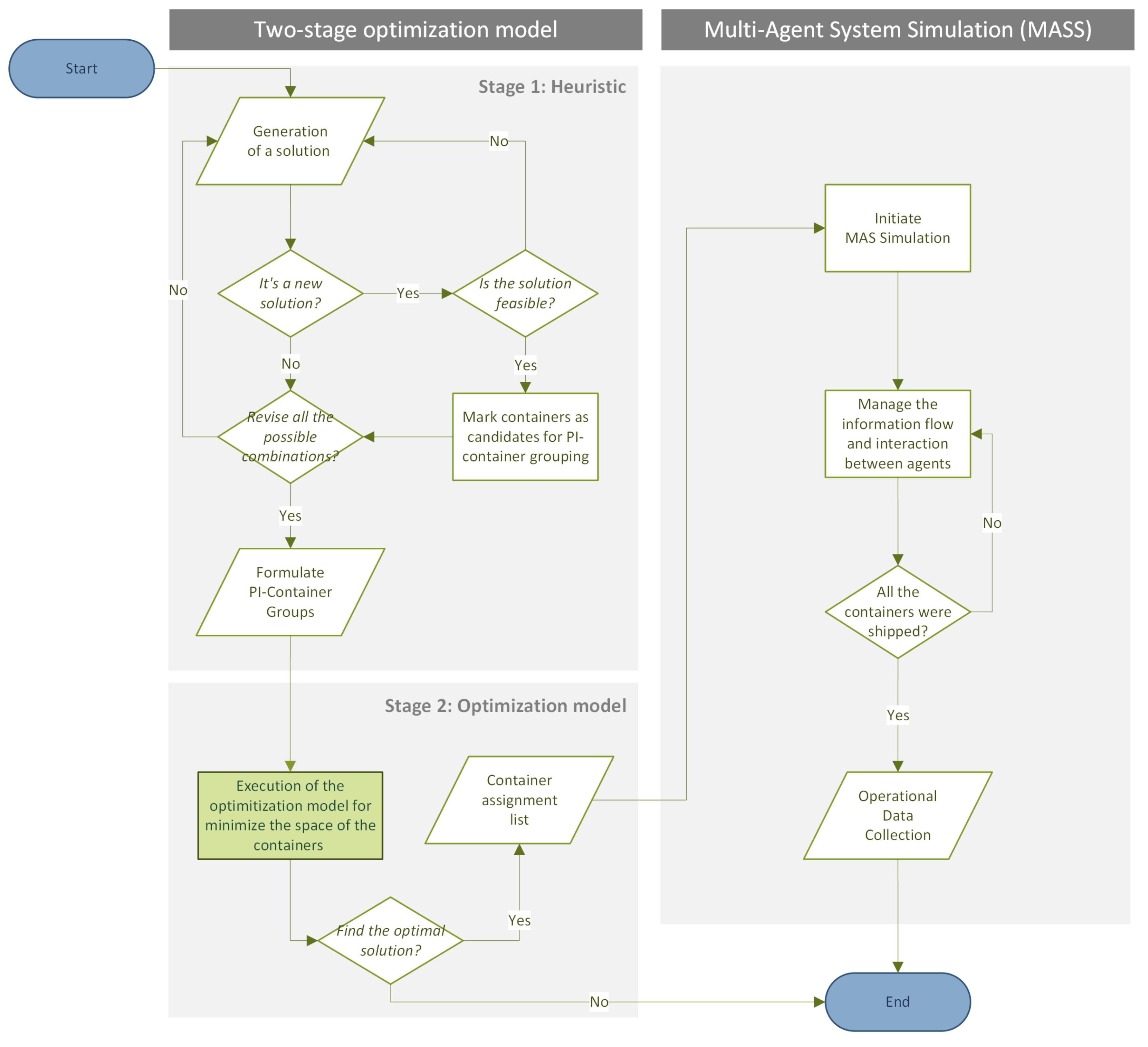 Information 15 00756 g004