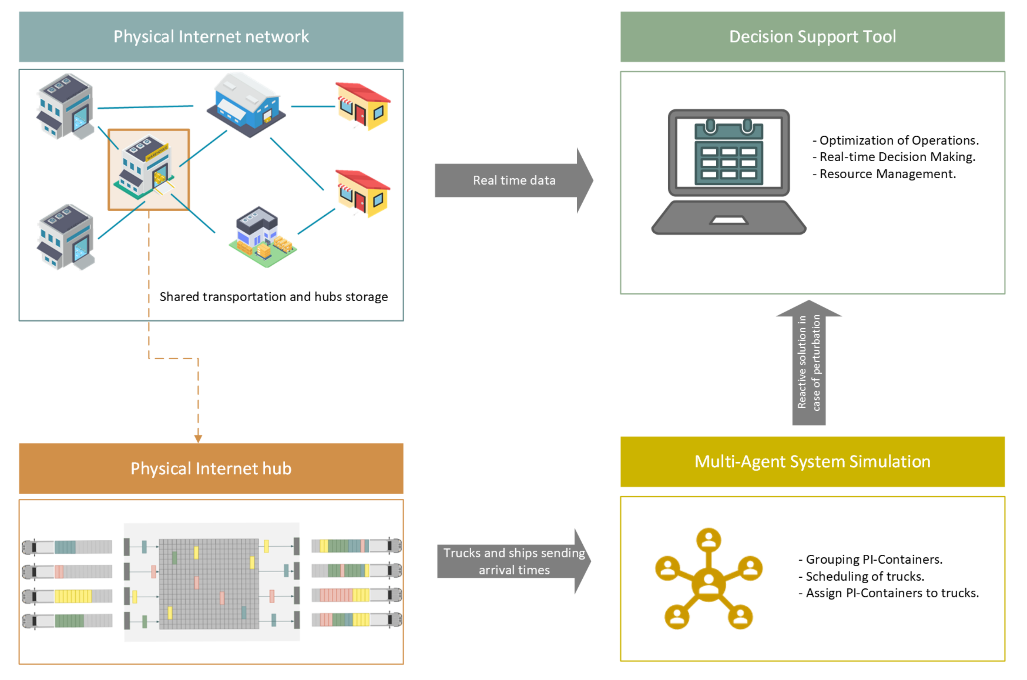 Information 15 00756 g007
