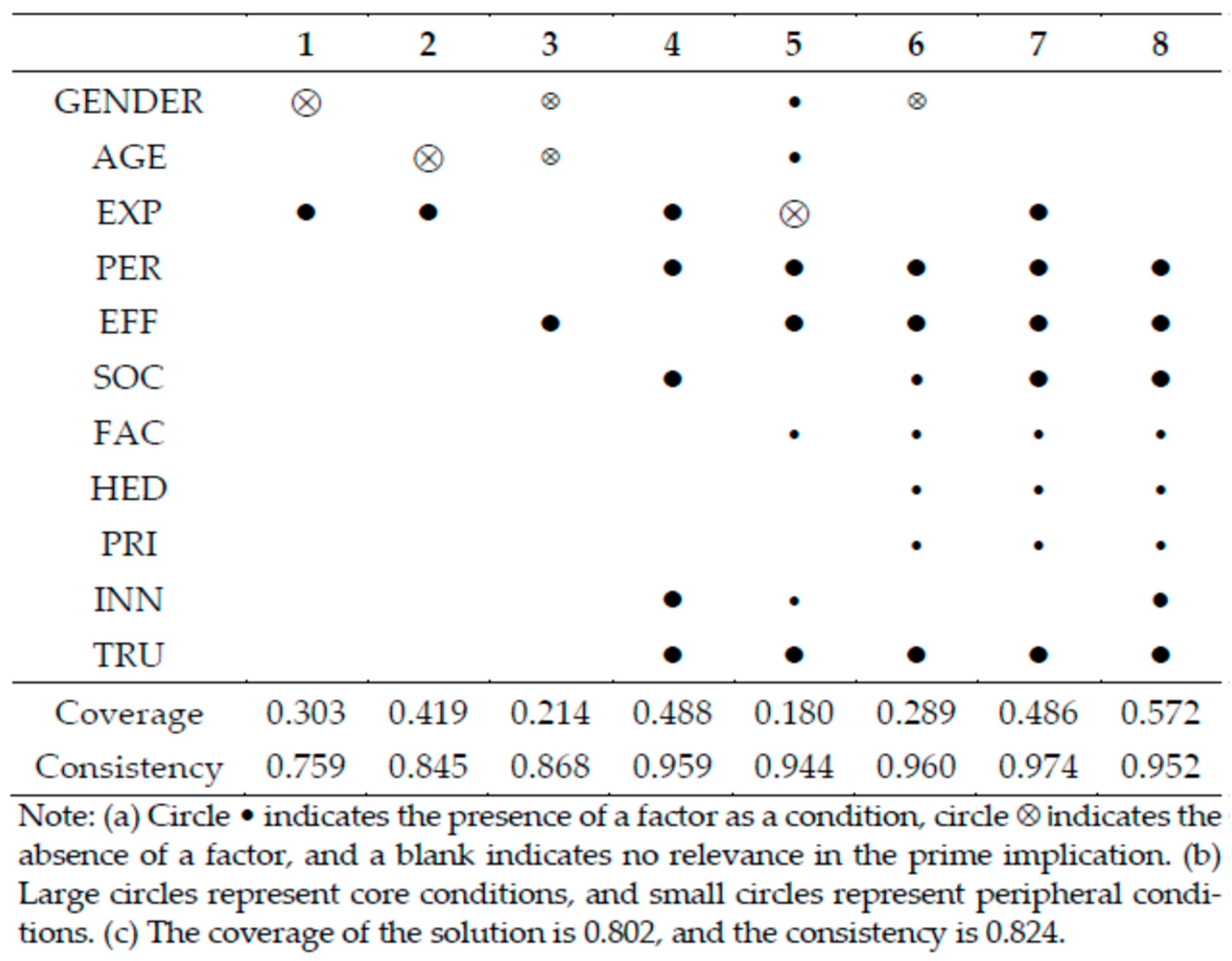 Information 15 00757 g002
