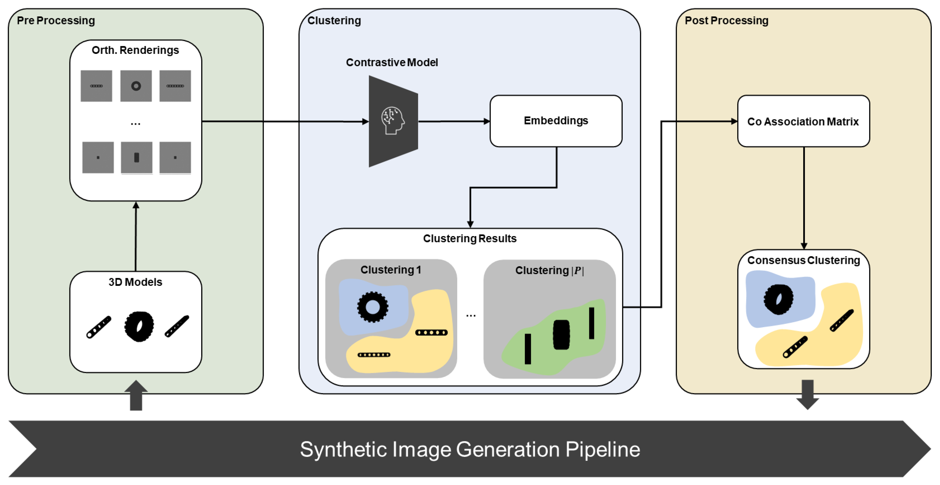 Information 15 00761 g001
