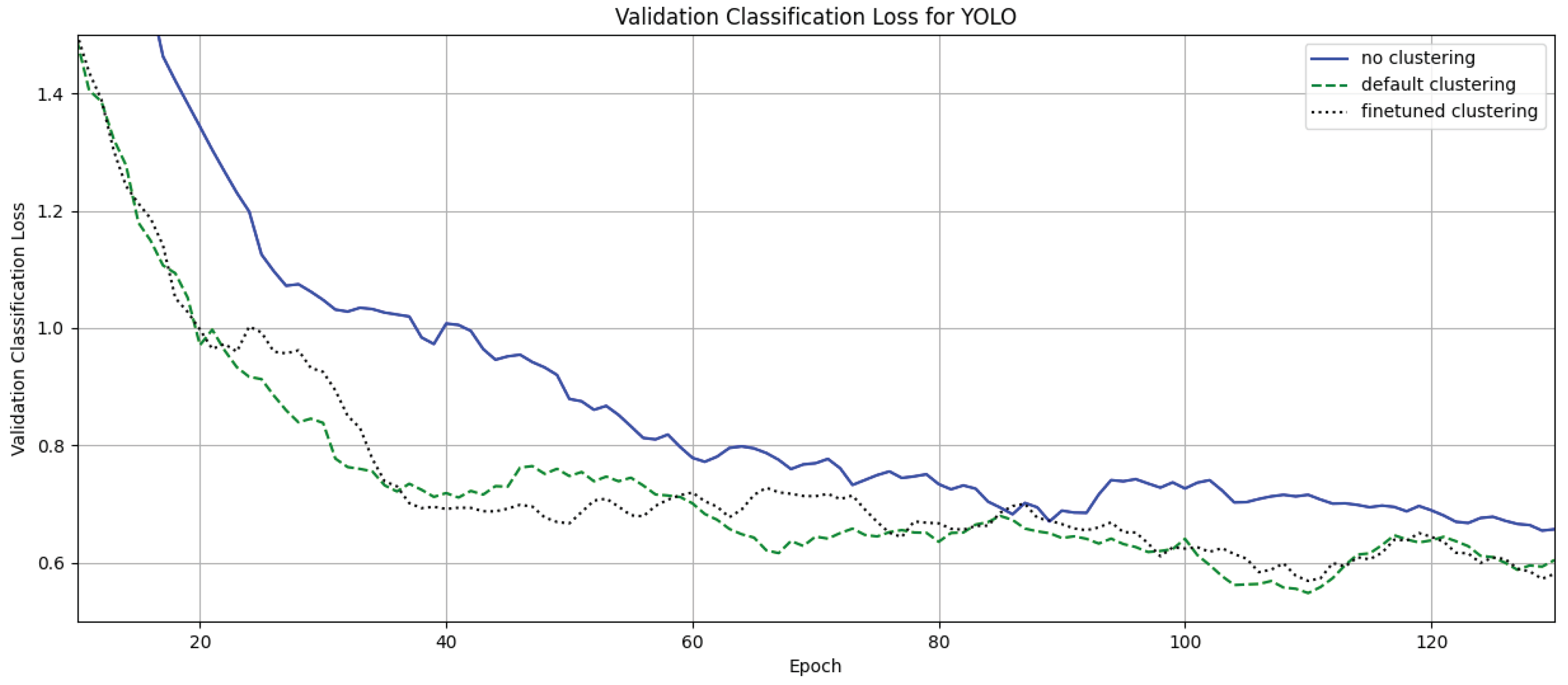 Information 15 00761 g003