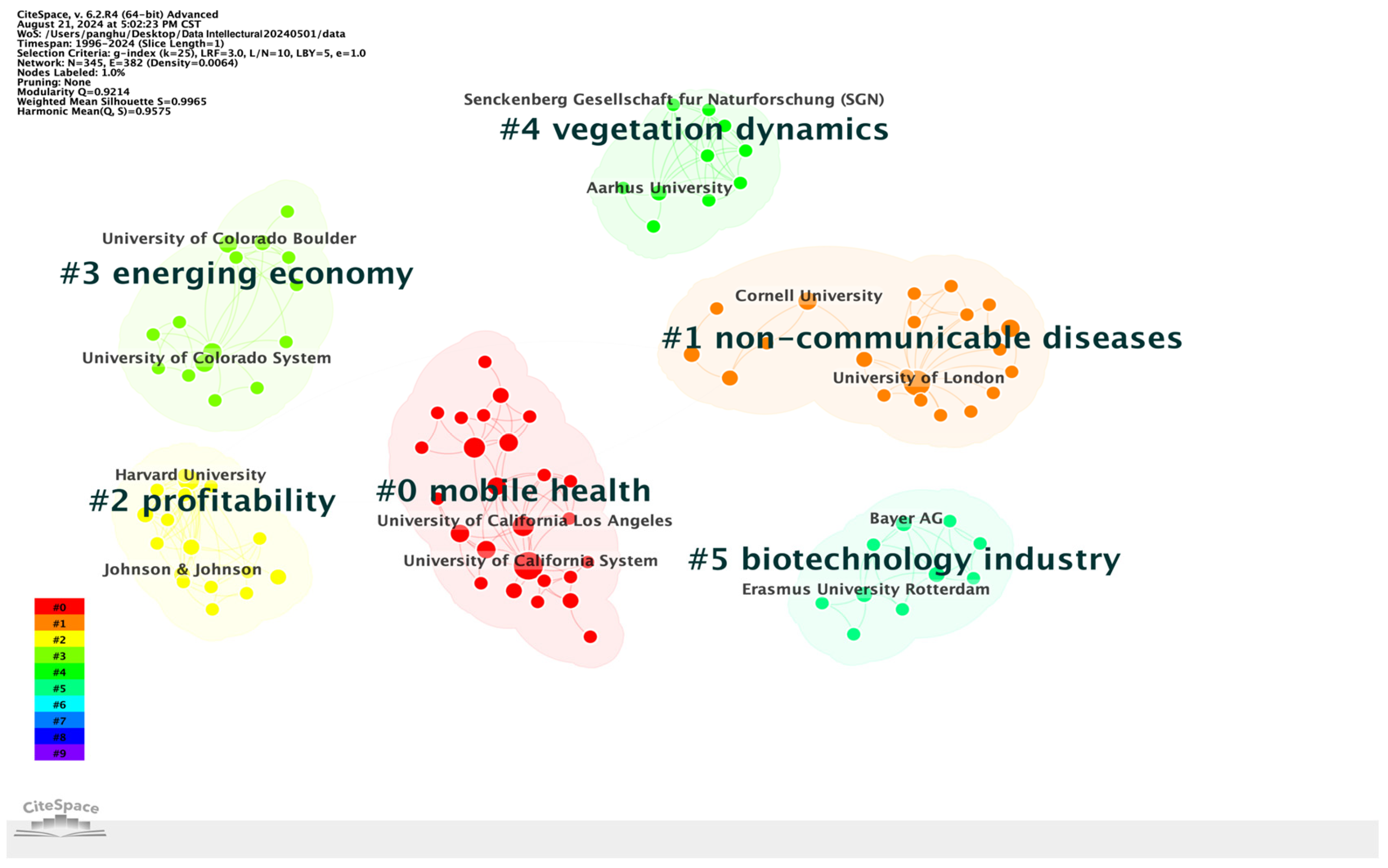 Information 15 00780 g003 Information 15 00780 g003