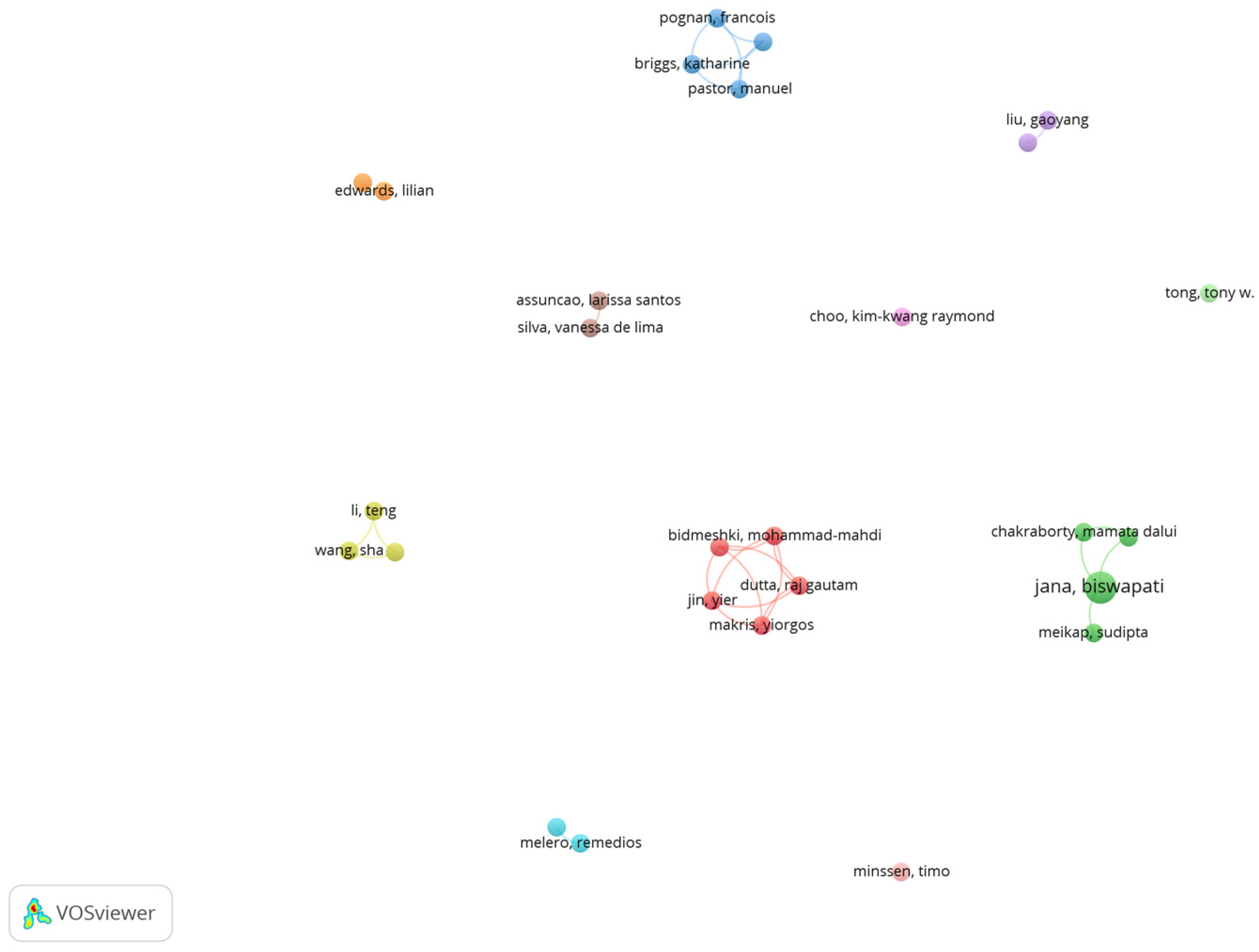 Information 15 00780 g004 Information 15 00780 g004