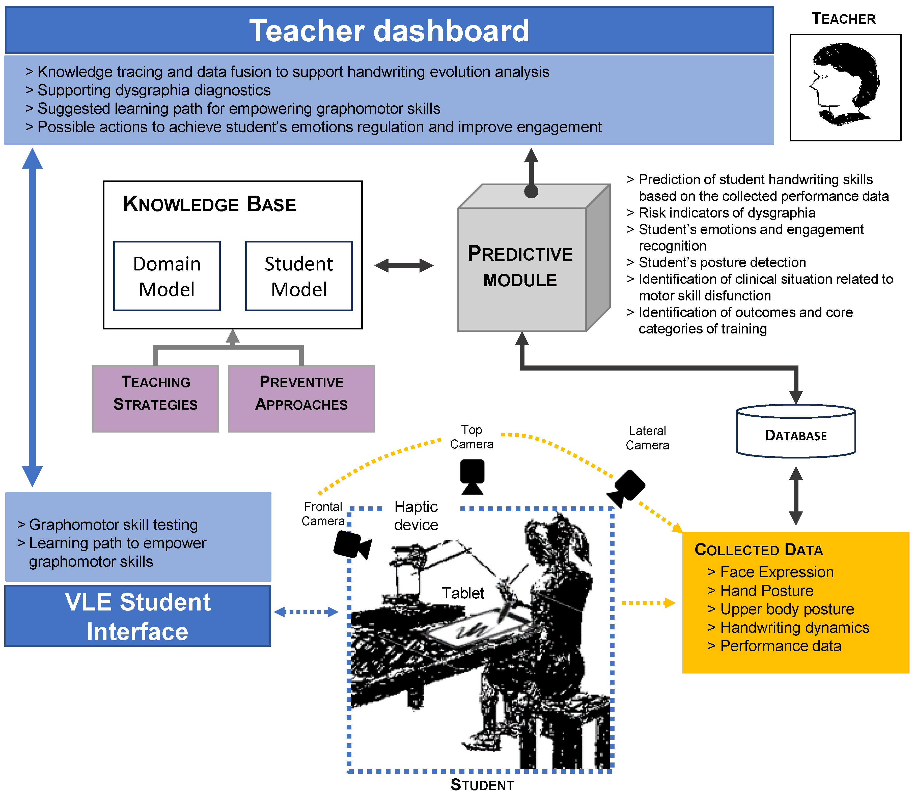 Information 15 00781 g001