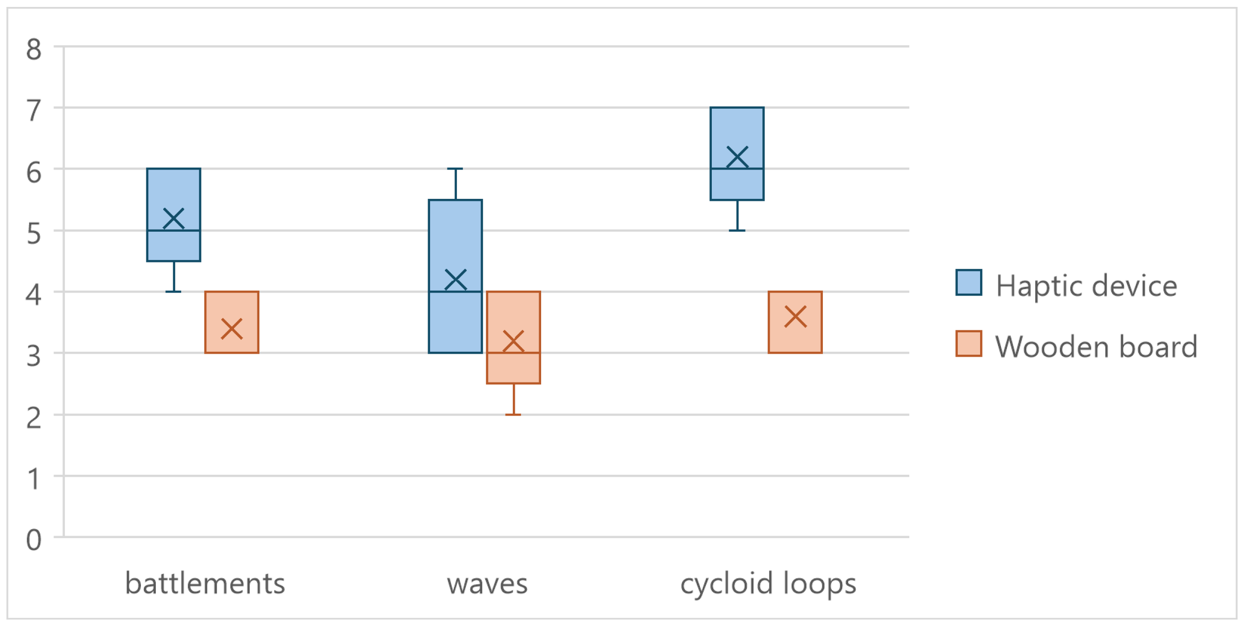 Information 15 00781 g003