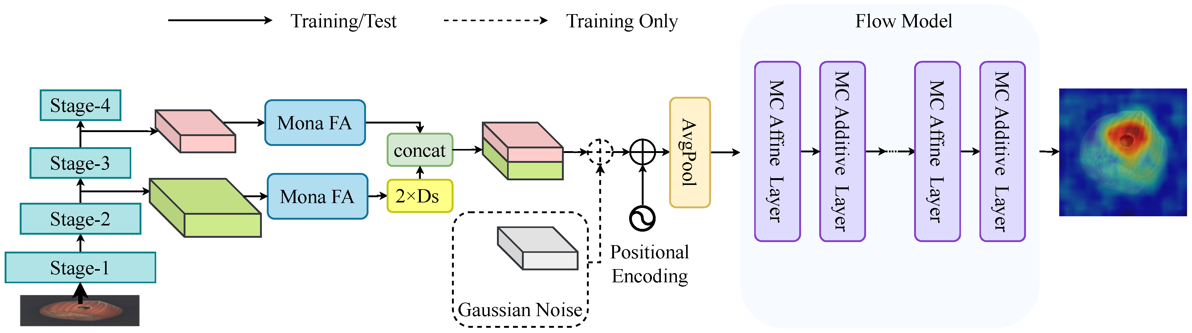 Information 15 00791 g002