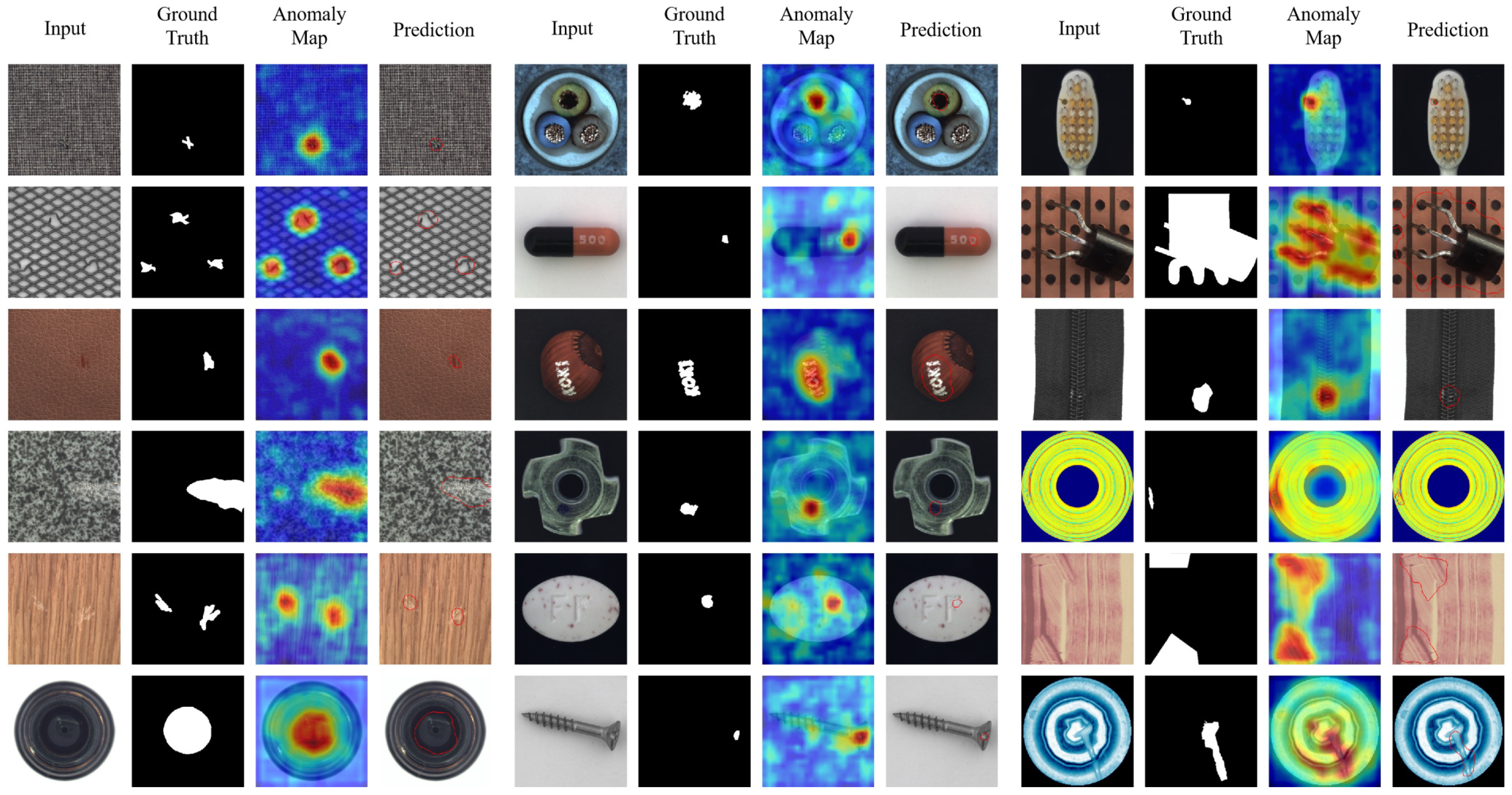 Information 15 00791 g006