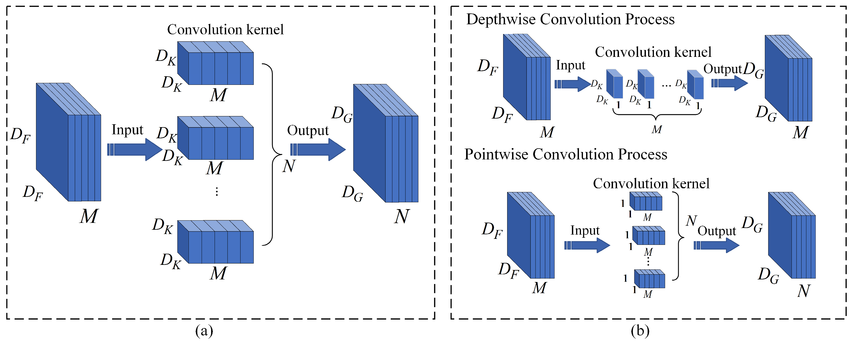 Information 15 00802 g004