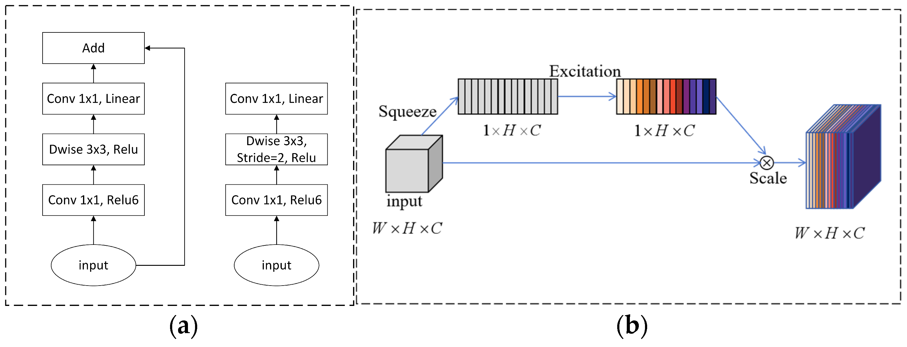 Information 15 00802 g005
