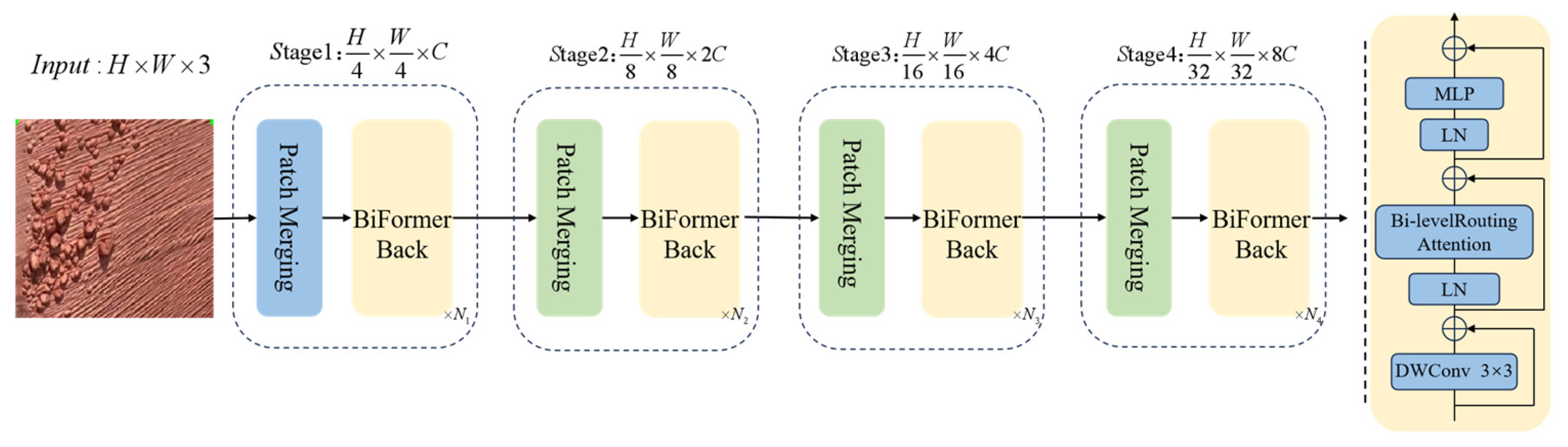 Information 15 00802 g006