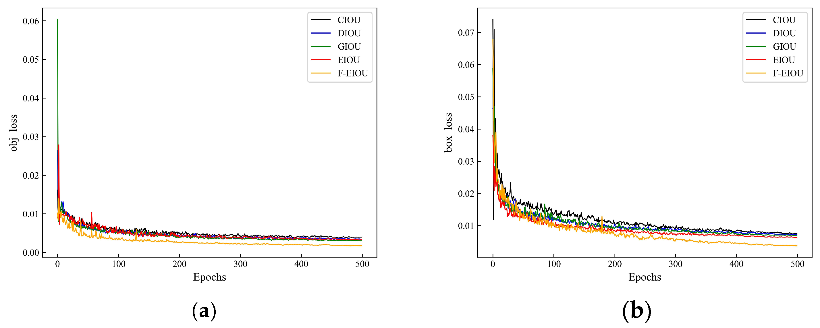 Information 15 00802 g008