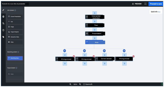 Information 15 00804 g0a1