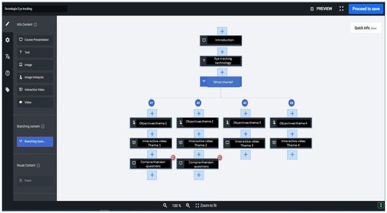 Information 15 00804 g0a2