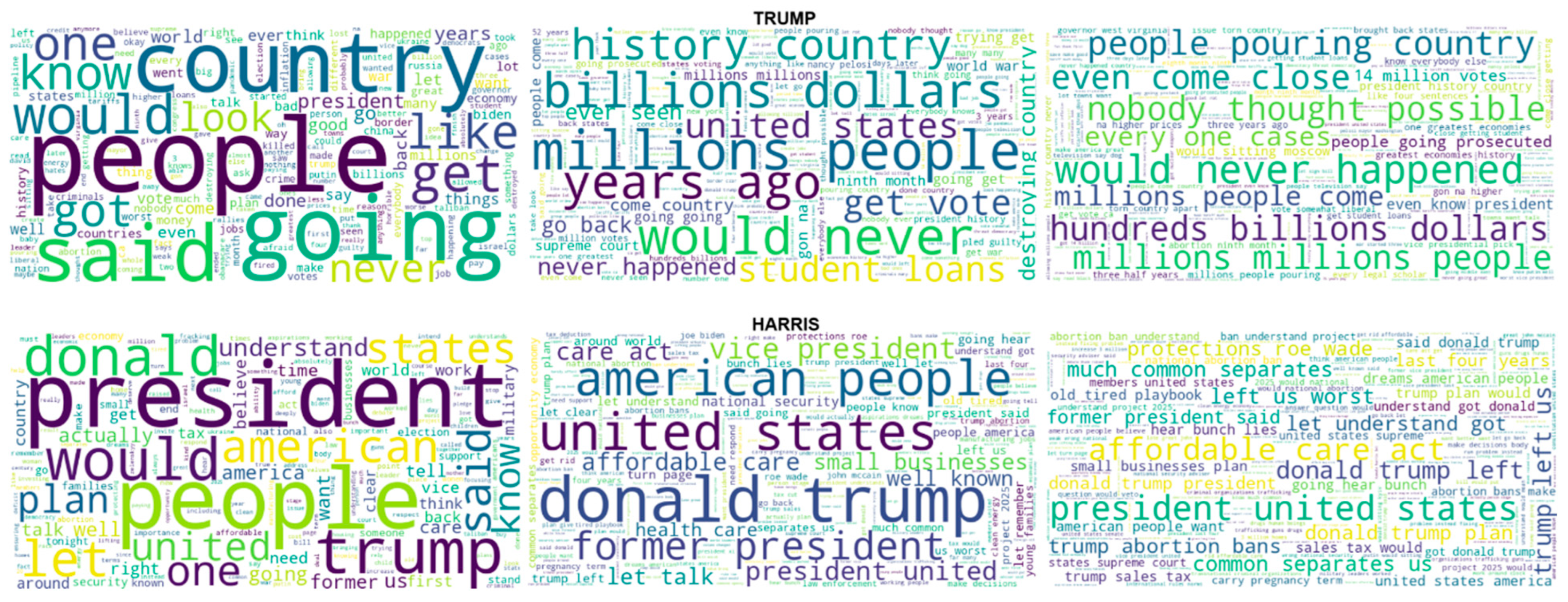 Information 16 00002 g002