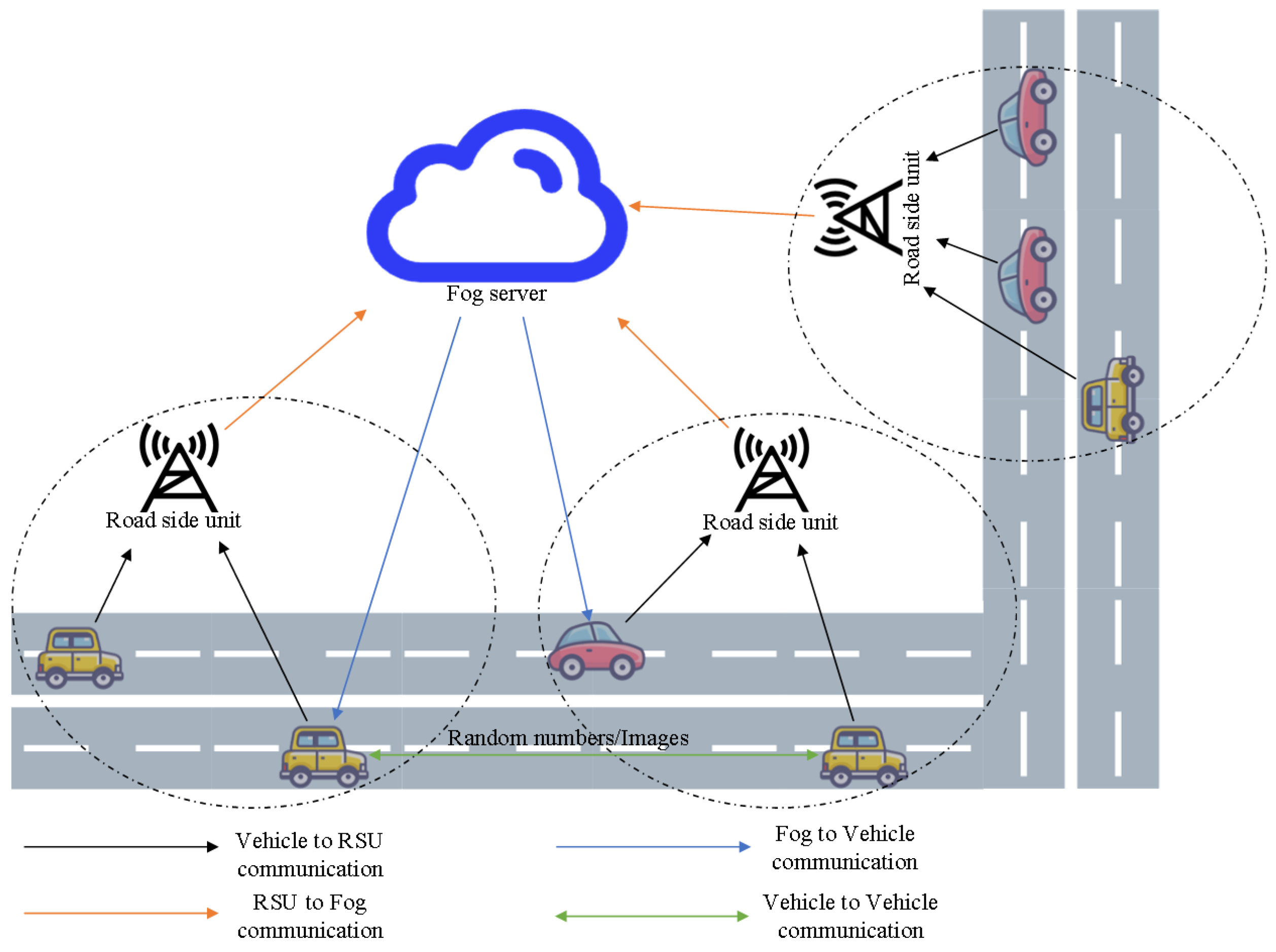 Information 16 00021 g002