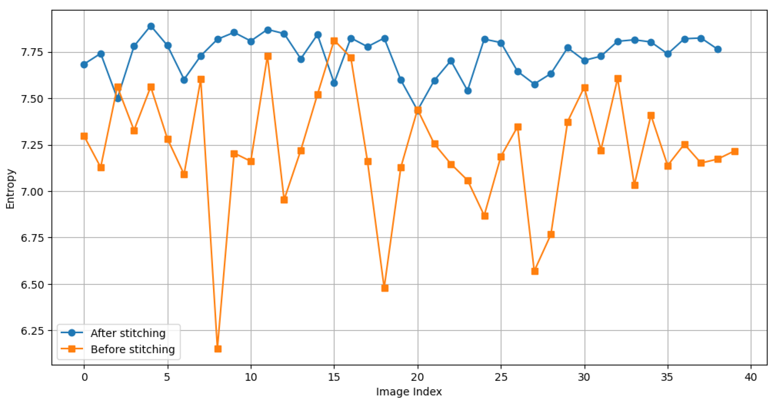 Information 16 00021 g004