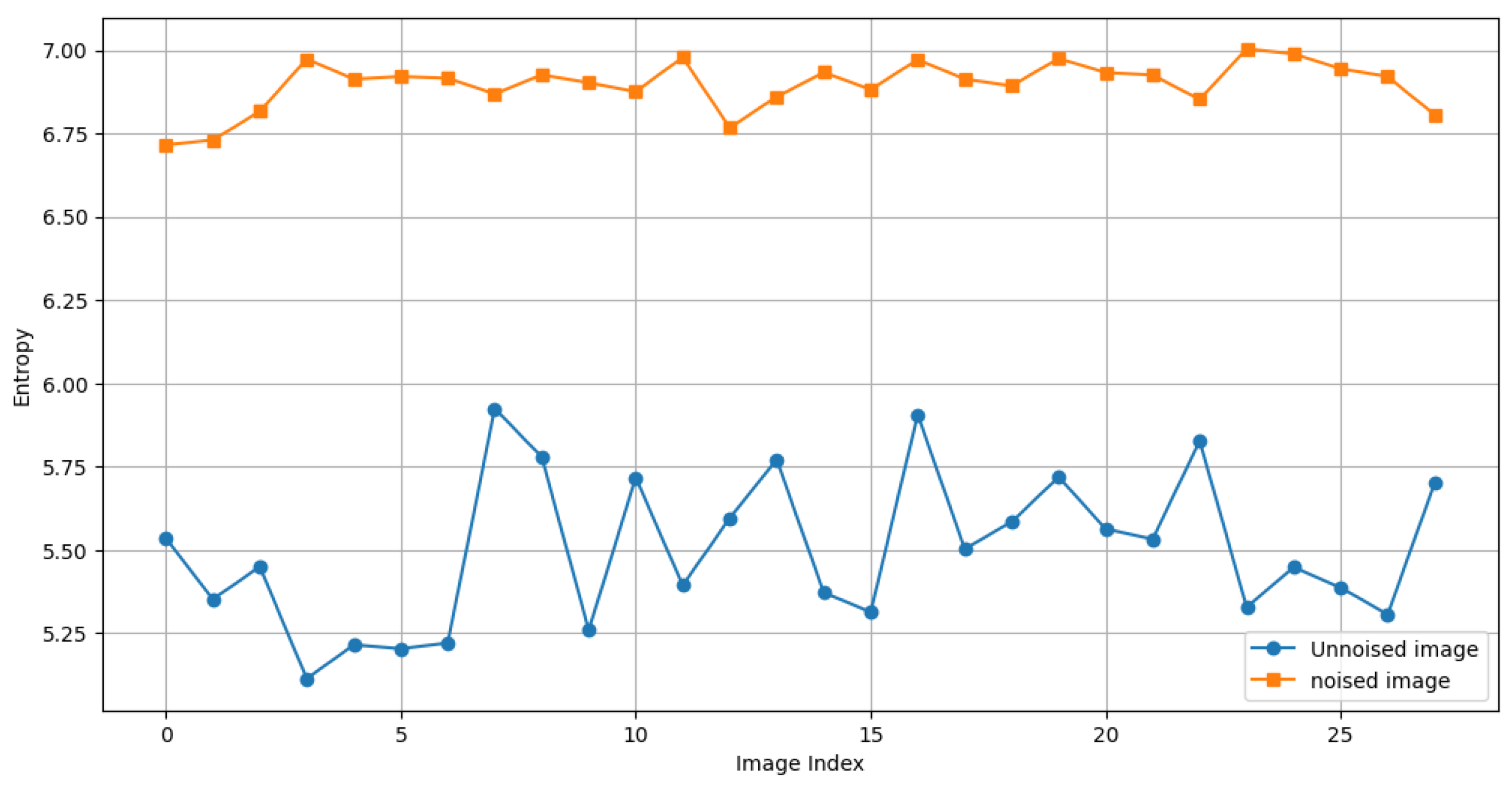 Information 16 00021 g007