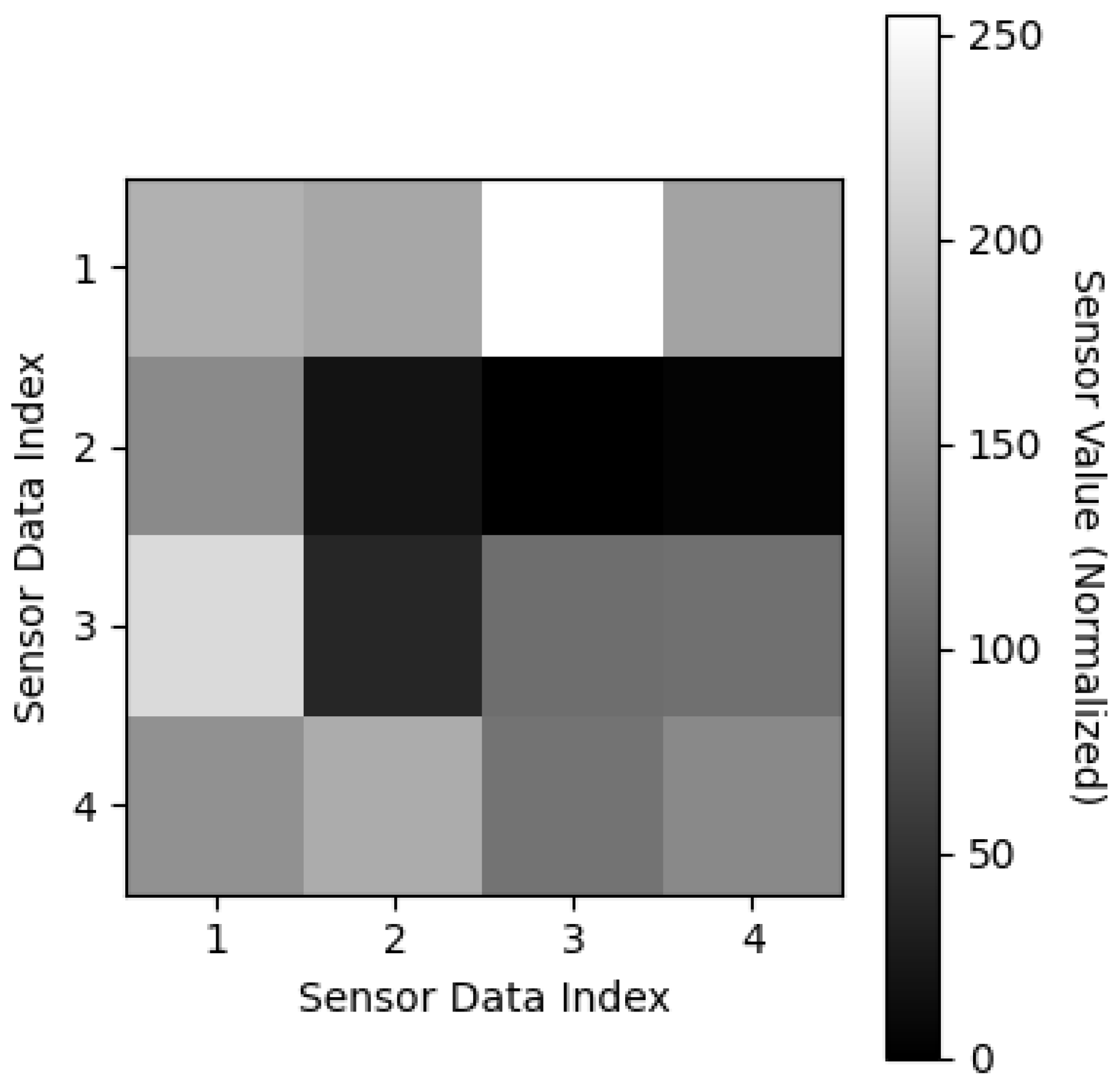 Information 16 00021 g008