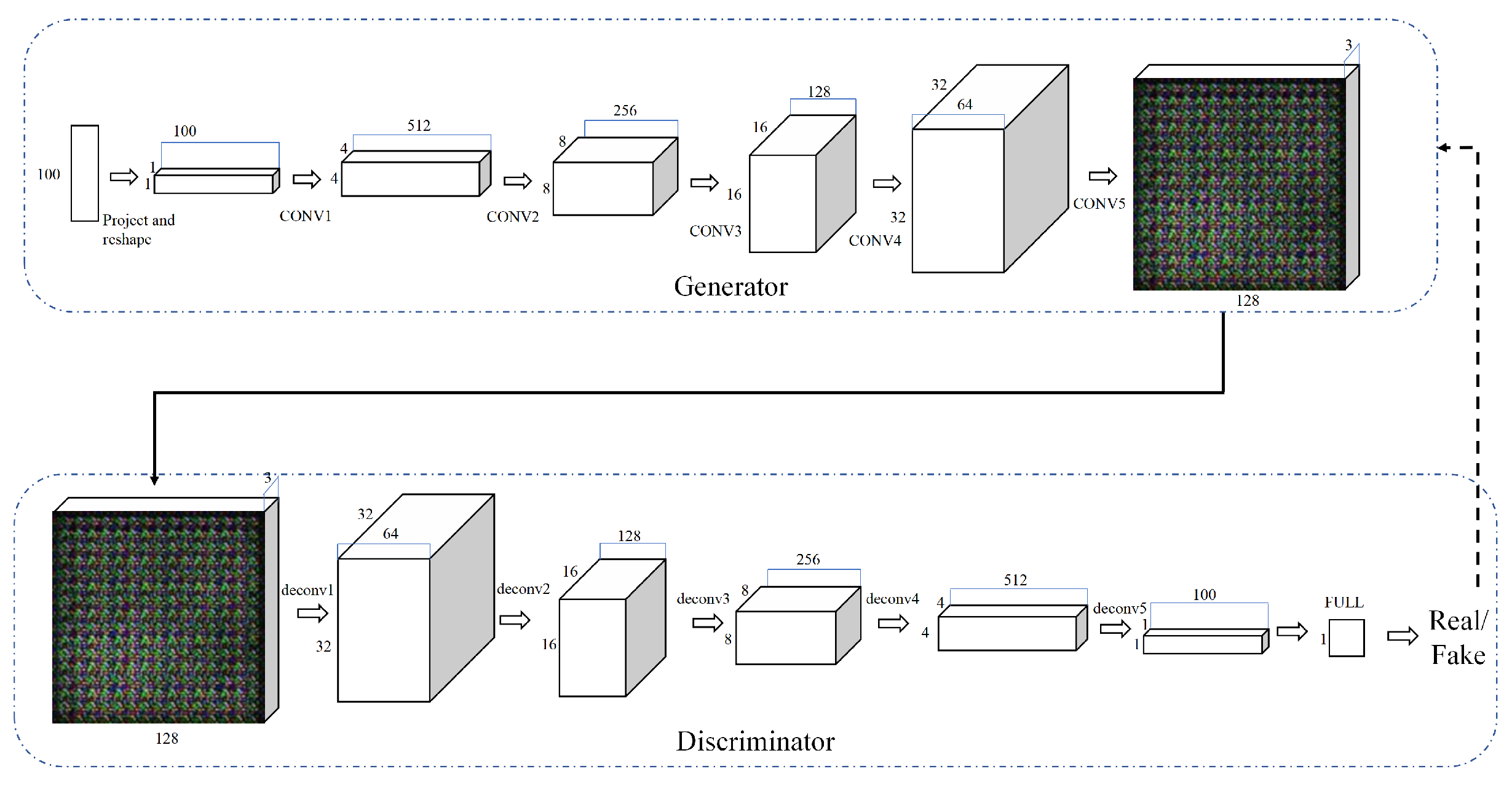 Information 16 00021 g009