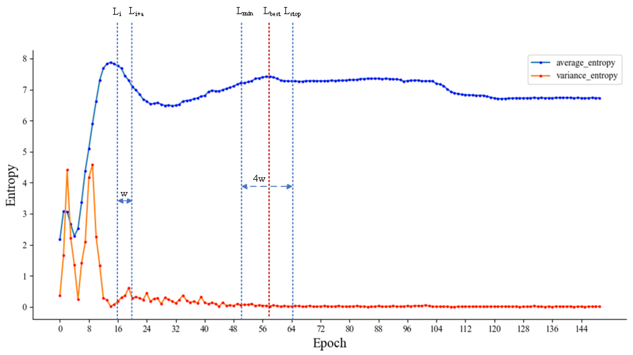 Information 16 00021 g010