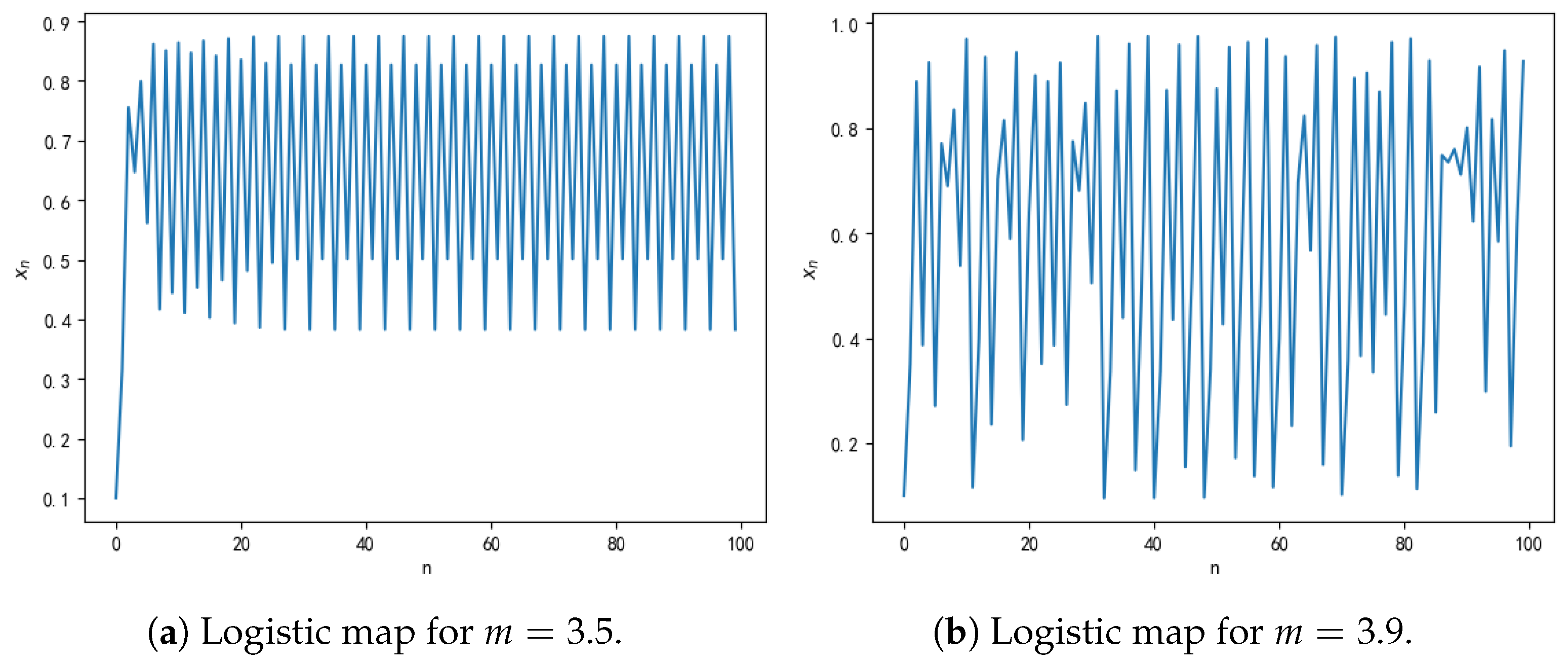 Information 16 00021 g011