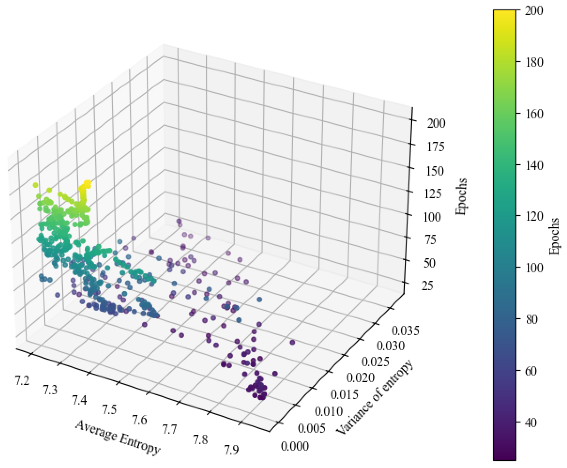 Information 16 00021 g015