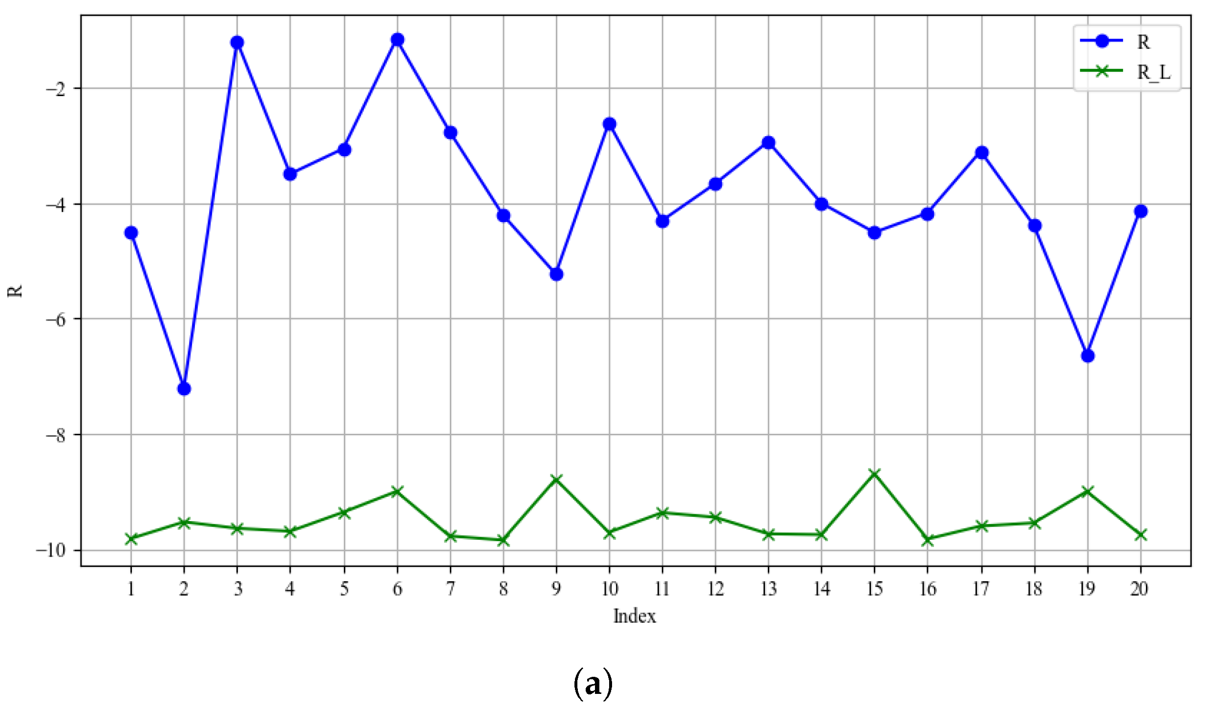 Information 16 00021 g016a