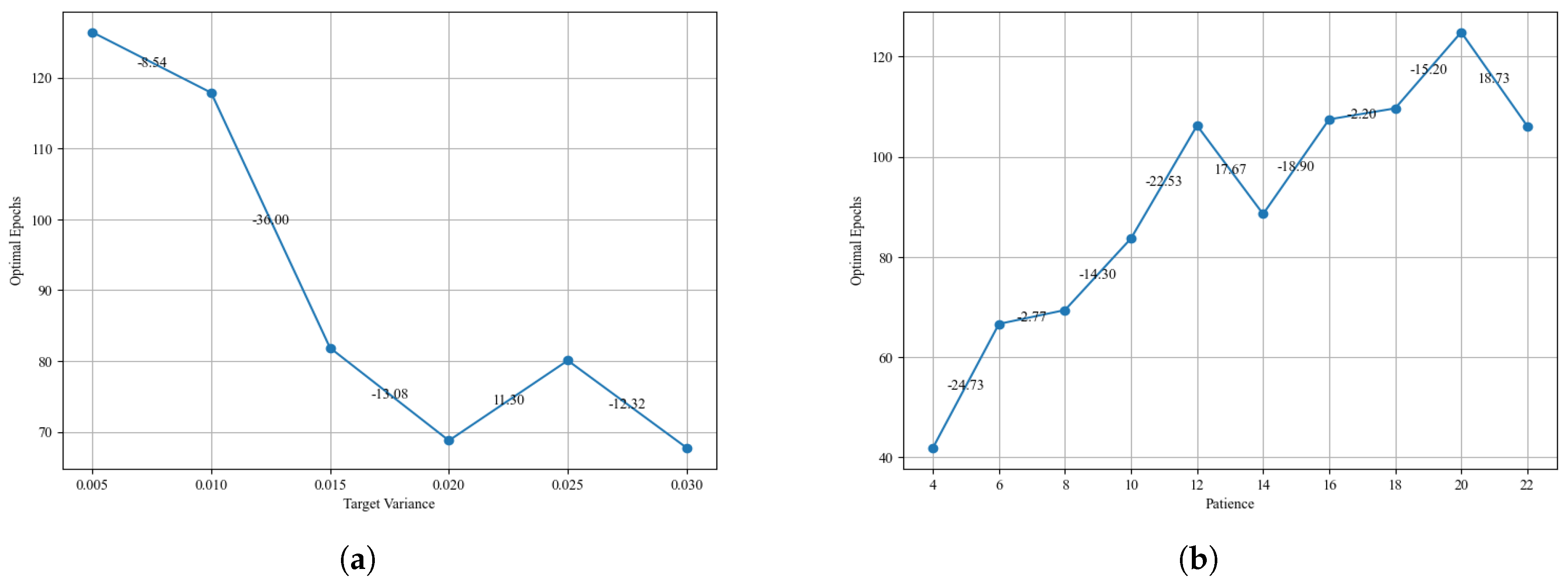 Information 16 00021 g018