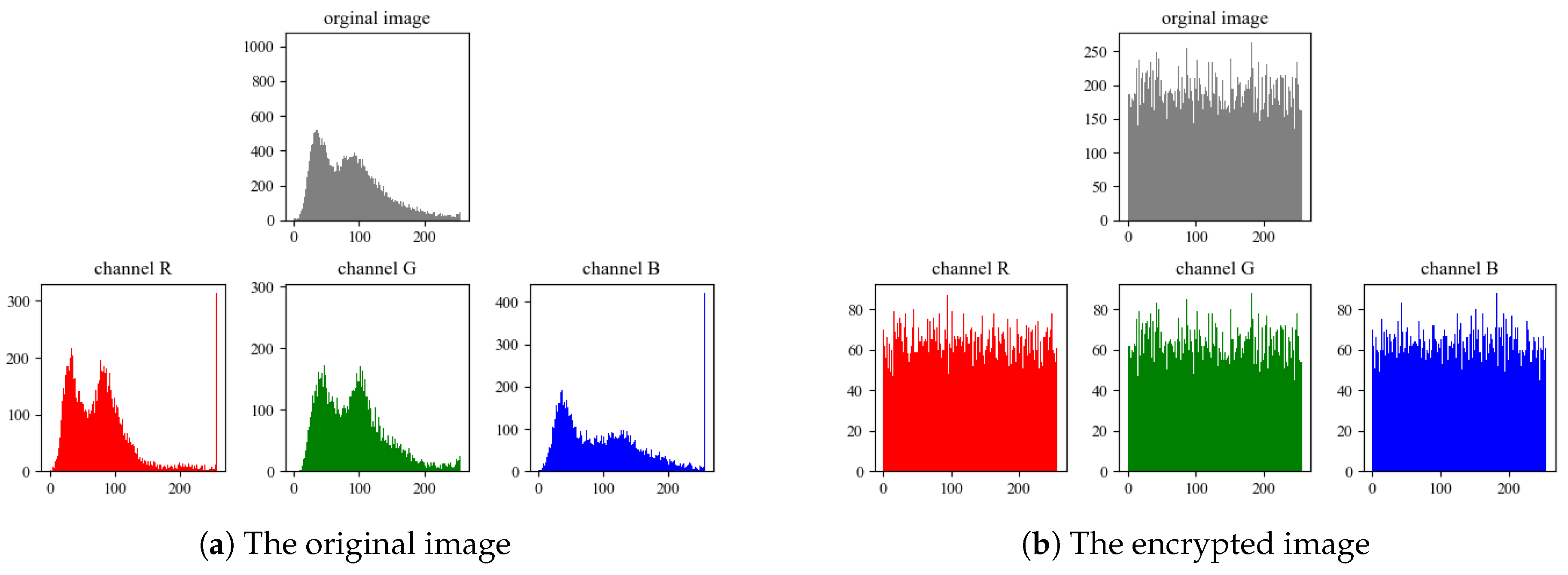 Information 16 00021 g020