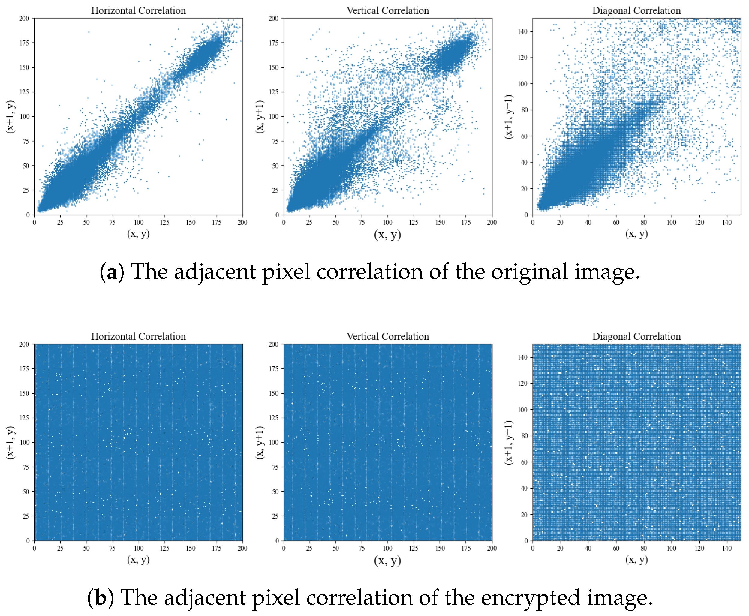 Information 16 00021 g021