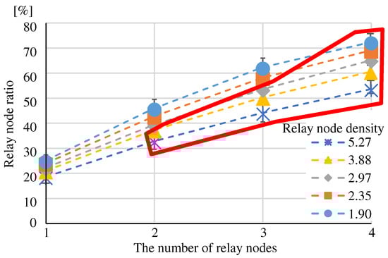 Information 16 00022 g014