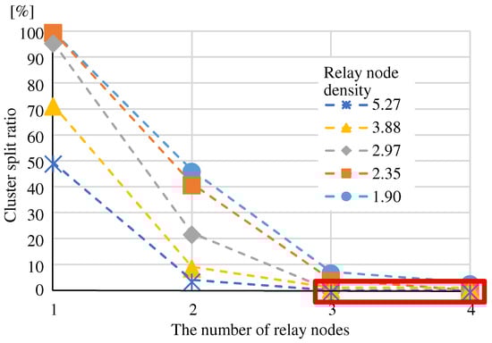 Information 16 00022 g015
