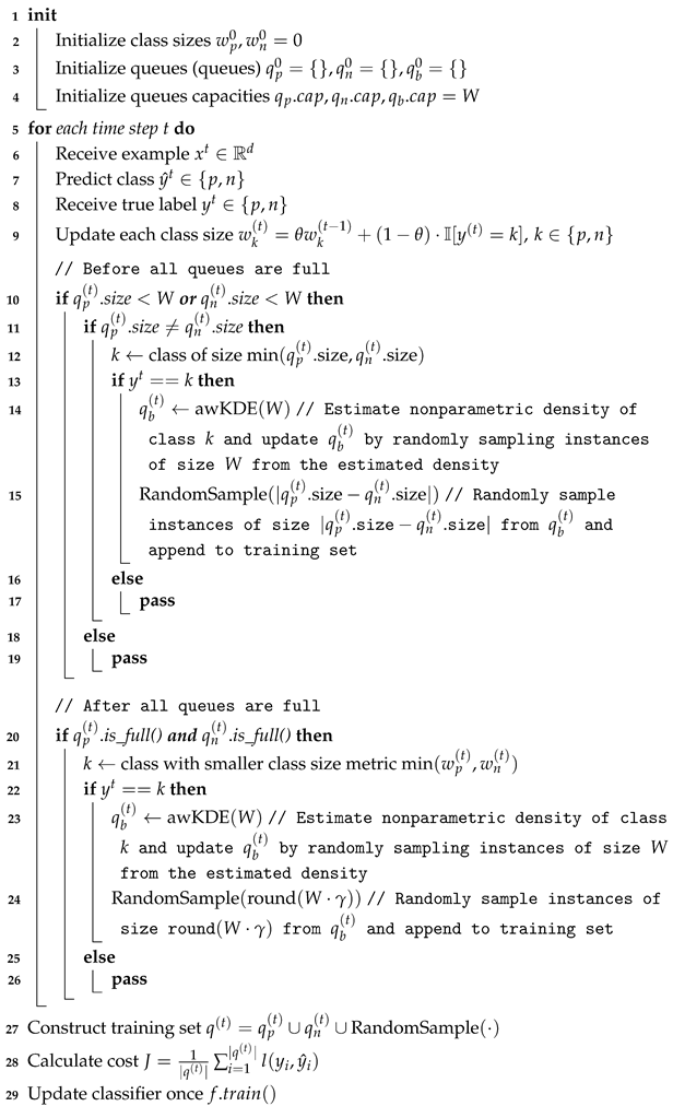 Information 16 00023 i001