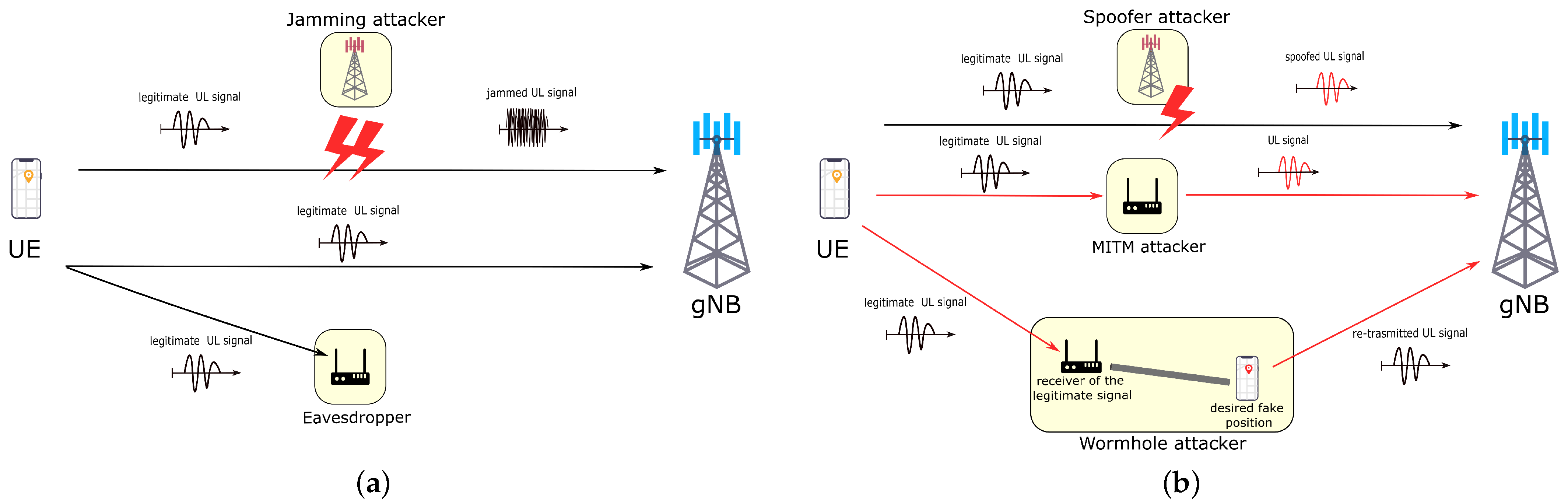 Information 16 00031 g001 Information 16 00031 g001
